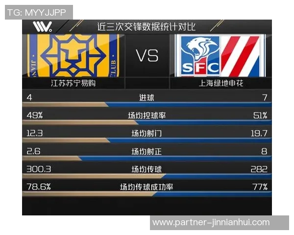 苏宁与申花对决分析：战术布局与球员表现的全面解析