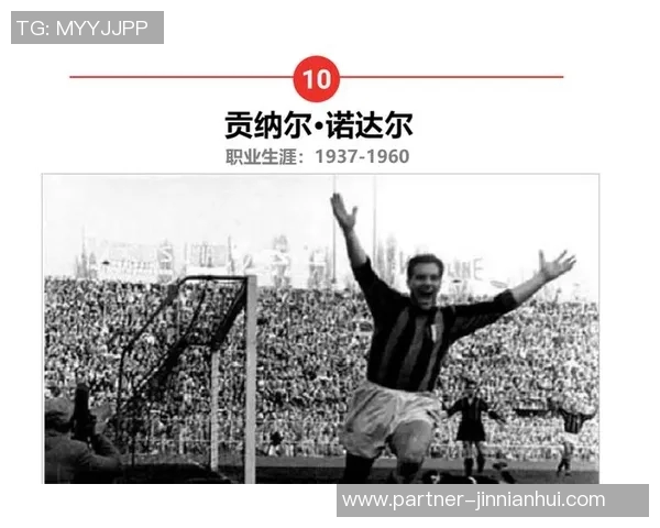 全球顶尖足球明星排行榜揭晓谁是最伟大的球员之争